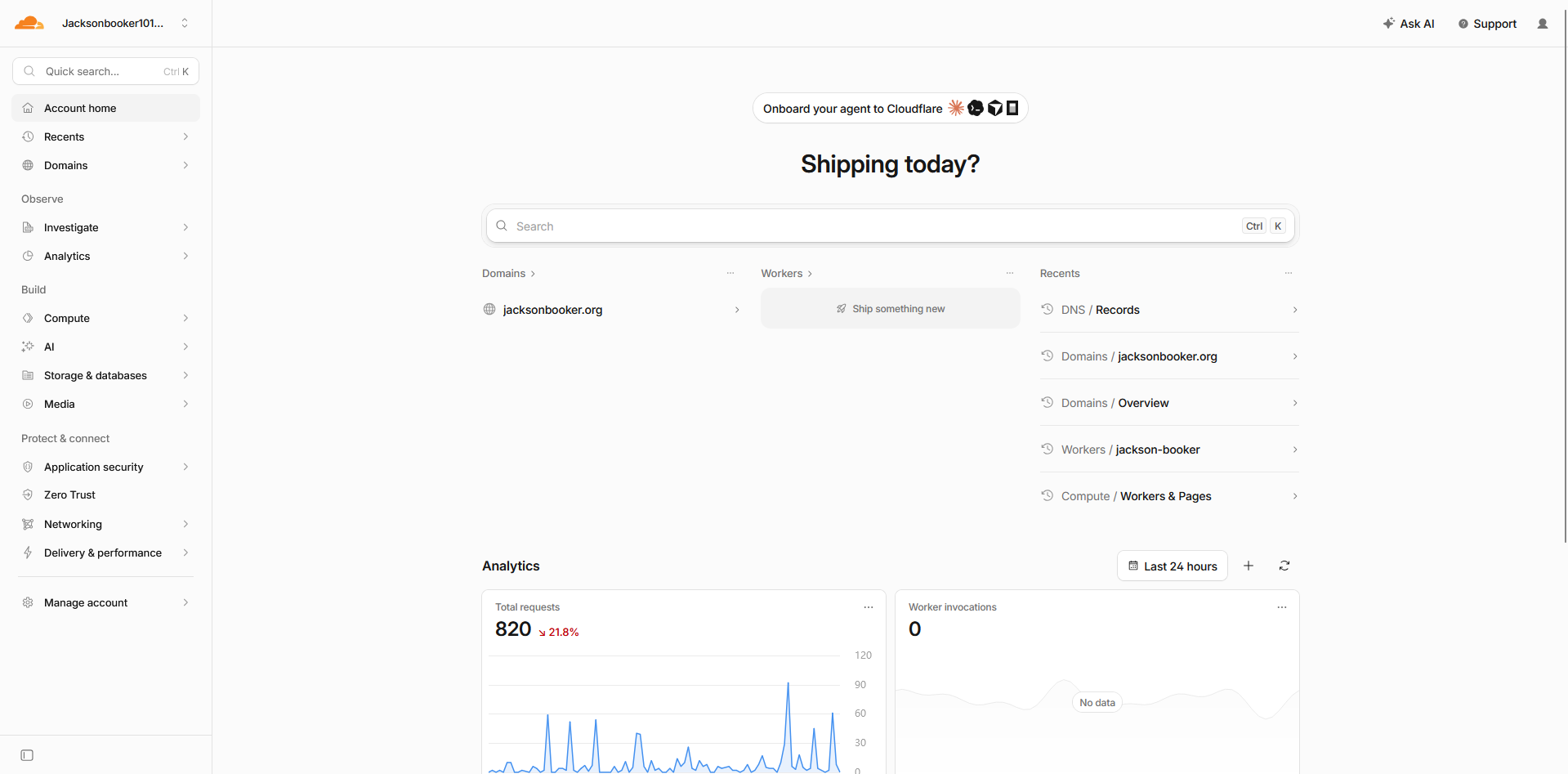 cloudflare-dashboard